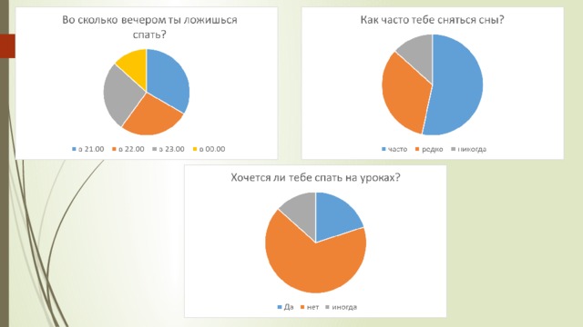 Презентация чем полезен сон для. img11. Презентация чем полезен сон для фото. Презентация чем полезен сон для-img11. картинка Презентация чем полезен сон для. картинка img11. Описание презентации по отдельным слайдам: