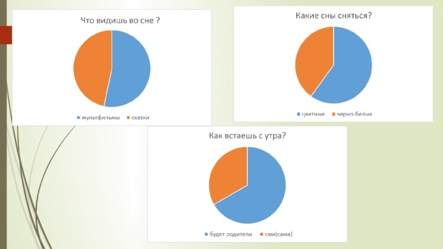 Презентация чем полезен сон для. img12. Презентация чем полезен сон для фото. Презентация чем полезен сон для-img12. картинка Презентация чем полезен сон для. картинка img12. Описание презентации по отдельным слайдам: