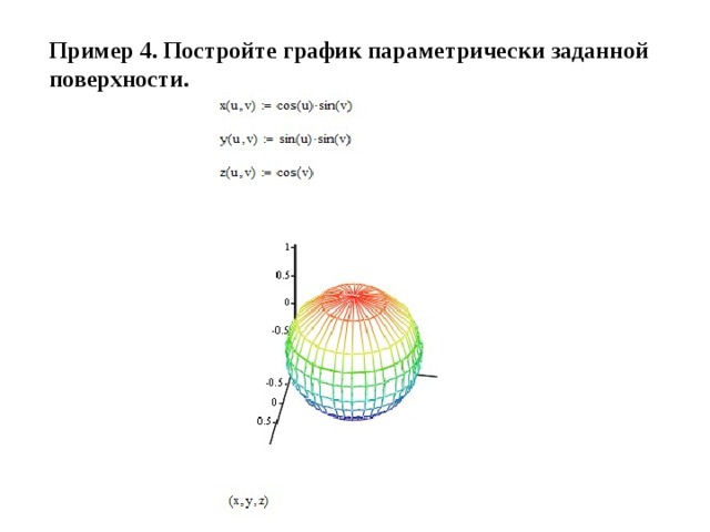 Построение параметрических графиков. Построение графиков заданных параметрически. Построение Графика заданного параметрически. Построить график функции заданной параметрически. Построение графиков функций заданных параметрически маткад.