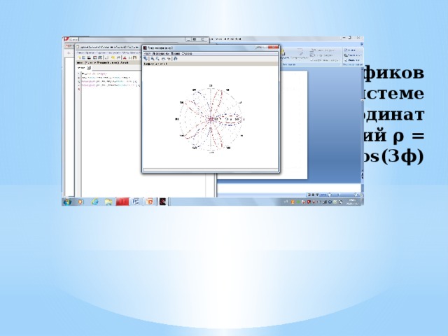 Пример построения графиков функций в полярной системе координат  Полярные графики функций ρ = 3cos(5ϕ), ρ1 = 3cos(3ϕ) 