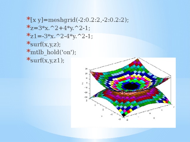 [x y]=meshgrid(-2:0.2:2,-2:0.2:2); z=3*x.^2+4*y.^2-1; z1=-3*x.^2-4*y.^2-1; surf(x,y,z); mtlb_hold('on'); surf(x,y,z1); surf 