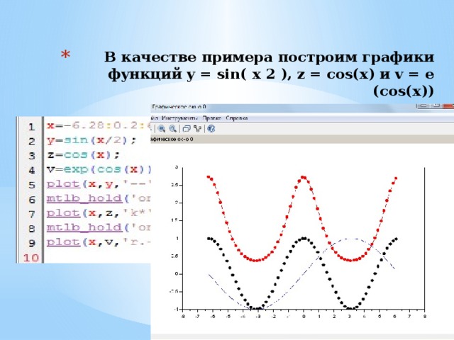 Scilab векторная диаграмма