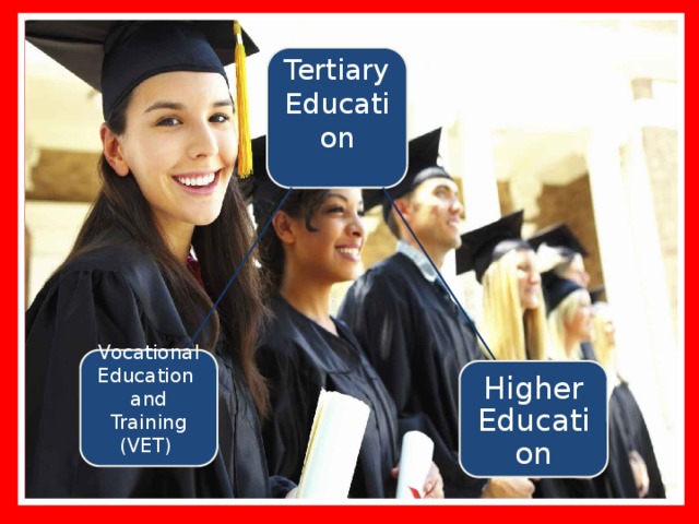 Tertiary Education Vocational Education and Training (VET) Higher Education 