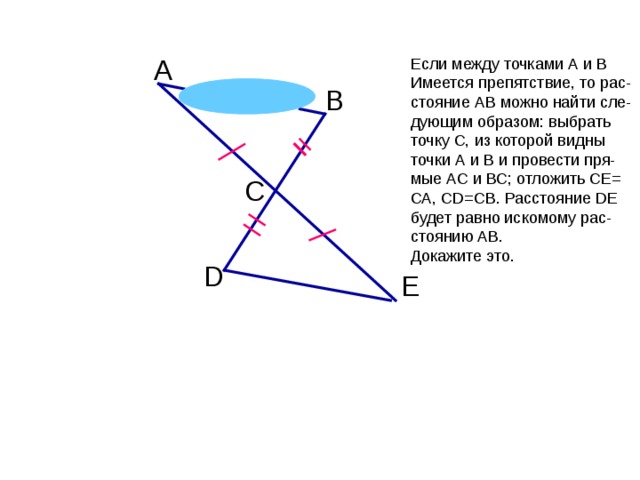 А Если между точками А и В Имеется препятствие, то рас- стояние АВ можно найти сле- дующим образом: выбрать точку С, из которой видны точки А и В и провести пря- мые АС и ВС; отложить СЕ= СА, С D =СВ. Расстояние DE будет равно искомому рас- стоянию АВ. Докажите это. В С D E 