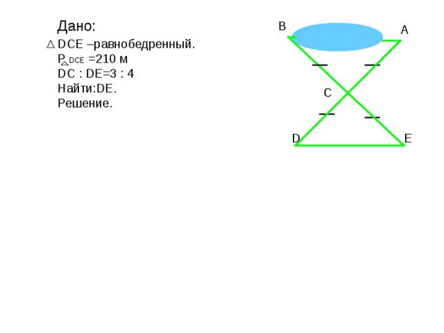 Дано: В А DCE – равнобедренный. Р DCE =210 м DC : D Е=3 : 4 Найти: DE . Решение. С E D 