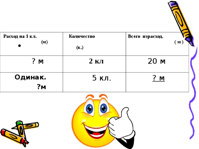 израсход вать. задача на 8 одинаковых платьев. израсход вать. решение задачи в тетради. задачи на длину поезда и пешехода.