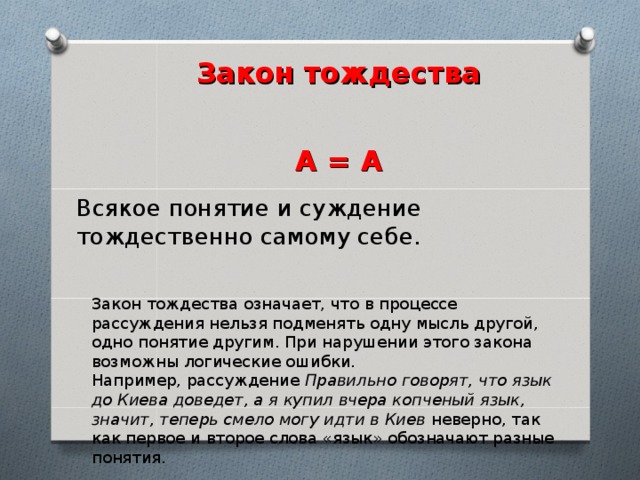 Тождество означающих план выражения при различии означаемых план содержания