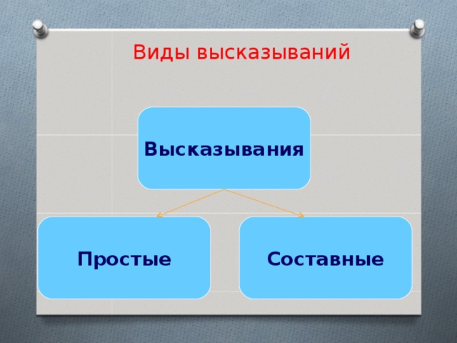 Перечислить виды выражения дизайна книги