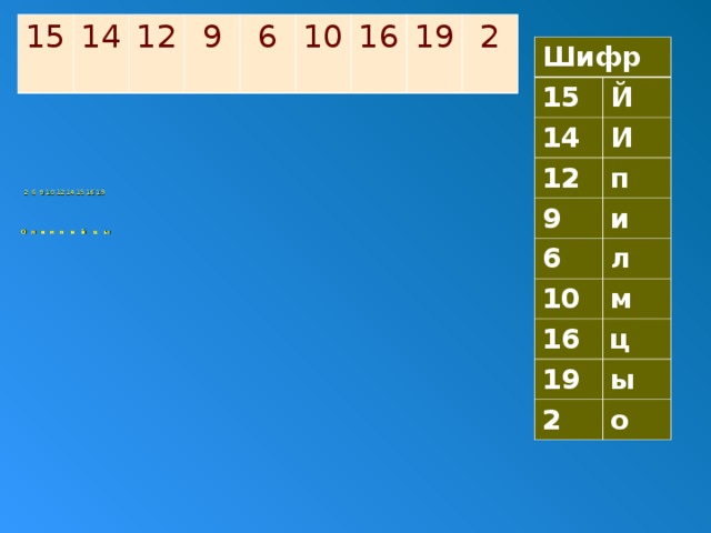 15 14 12 9 6 10 16 19 2 Шифр 15 14 Й И 12 п 9 и 6 л 10 м 16 ц 19 2 ы о  2 6 9 10 12 14 15 16 19     О л и м п и й ц ы