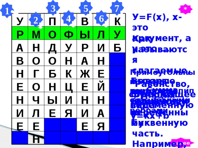 3 7 5 1 * У=F(x), x- это аргумент, а у это ….  6 4 2 У К  В П У Р М О Ф Ы Л Как называются слагаемые, которые имеют одинаковую буквенную часть. Например, 2х, -15х, 7х У А Д Н Р И Б В О О Н А Н К Е Б Н Г Ж Прямоугольный параллелепипед с равными рёбрами  Бывает числовое, бывает с переменными Равенство, содержащее переменную  Е О Н Е Й Ц Сумма одночленов Функция вида у=кх+b Н Н Н Ч Ы И И Л Е Я И А Е Я   Е Е Н далее 