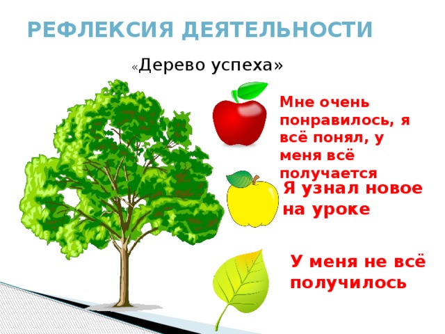 Дерево успеха картина