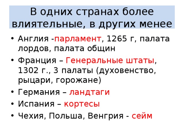 В одних странах более влиятельные, в других менее Англия - парламент , 1265 г, палата лордов, палата общин Франция – Генеральные штаты , 1302 г., 3 палаты (духовенство, рыцари, горожане) Германия – ландтаги Испания – кортесы Чехия, Польша, Венгрия - сейм 