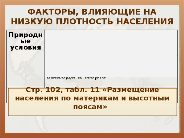 ФАКТОРЫ, ВЛИЯЮЩИЕ НА НИЗКУЮ ПЛОТНОСТЬ НАСЕЛЕНИЯ Природные условия Аридные территории (пустыни и полупустыни) Высокогорья Тундры и арктические пустыни Территории, не имеющие выхода к морю Экономика Депрессивные районы Стр. 102, табл. 11 «Размещение населения по материкам и высотным поясам»  