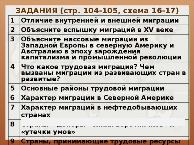 ЗАДАНИЯ (стр. 104-105, схема 16-17) 1 Отличие внутренней и внешней миграции 2 Объясните вспышку миграций в XV веке 3 Объясните массовые миграции из Западной Европы в северную Америку и Австралию в эпоху зарождения капитализма и промышленной революции 4 Что какое трудовая миграция? Чем вызваны миграции из развивающих стран в развитые? 5 6 Основные районы трудовой миграции Характер миграции в Северной Америке 7 Характер миграций в нефтедобывающих странах 8 Страны – доноры «синих воротничков» и «утечки умов» 9 Страны, принимающие трудовые ресурсы 10 З.Е., США, Австралия, ЮАР, Нефтедобывающие страны Какие виды миграций характерны для 2015 года? 