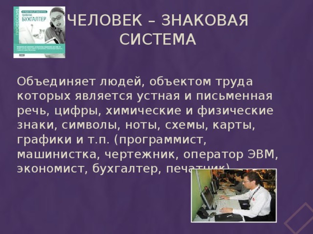 Человек – знаковая  система Объединяет людей, объектом труда которых является устная и письменная речь, цифры, химические и физические знаки, символы, ноты, схемы, карты, графики и т.п. (программист, машинистка, чертежник, оператор ЭВМ, экономист, бухгалтер, печатник).