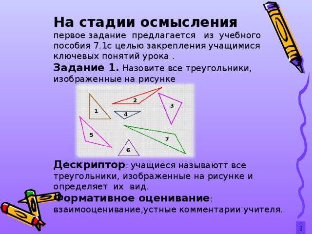 На стадии осмысления первое задание предлагается из учебного пособия 7.1с целью закрепления учащимися ключевых понятий урока . Задание 1 . Назовите все треугольники, изображенные на рисунке Дескриптор : учащиеся называютт все треугольники, изображенные на рисунке и определяет их вид. Формативное оценивание : взаимооценивание,устные комментарии учителя.  