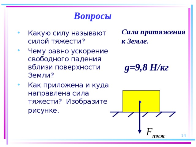 Усилие назвать. Какую силу называют силой тяжести формула. Сила тяжести равна. Чему равна сила тяжести. Чему равна сила притяжения земли.