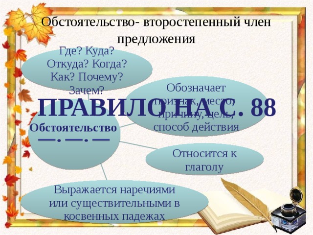 Обстоятельство урок 5 класс презентация