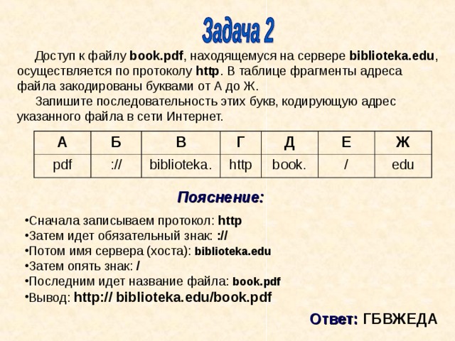 Как правильно записать адрес файла