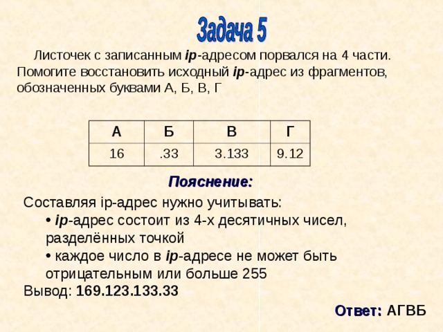 Выберите образец внутреннего адреса с правильным порядком элементов