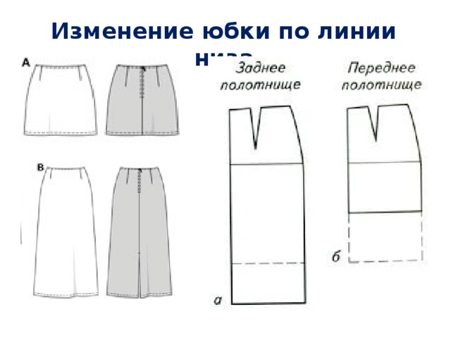 Изменение юбки по линии низа 
