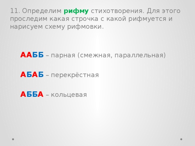 Как называется рифма соответствующая схеме абба