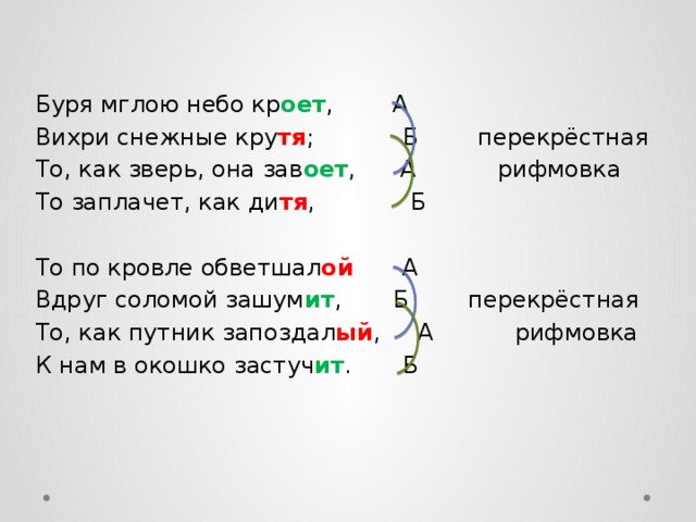 Определите тип рифмовки в строках расстилали белый плат и над чашей пели в лад