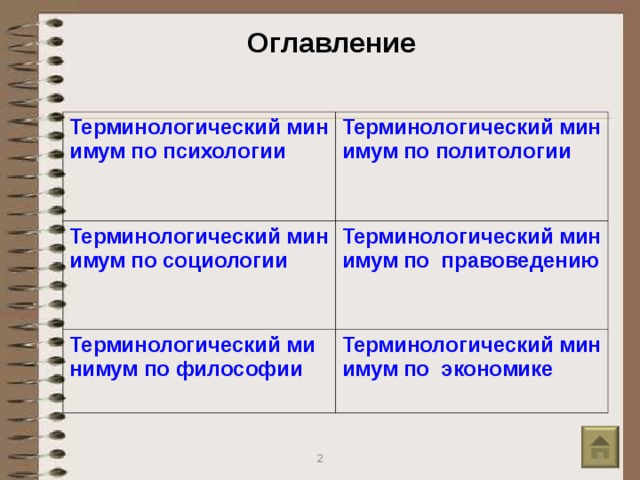Оглавление Терминологический минимум по психологии Терминологический минимум по политологии  Терминологический минимум по социологии Терминологический минимум по  правоведению  Терминологический минимум по философии Терминологический минимум по  экономике   2