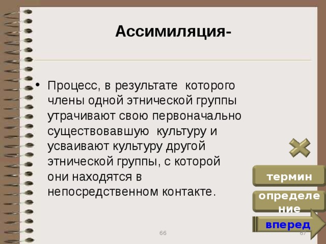 Предполагаемый продукт образ которого первоначально представлен в проекте