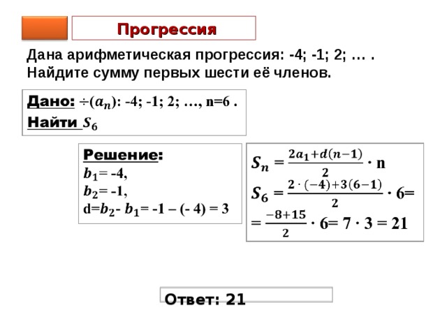   Прогрессия Дана арифметическая прогрессия: -4; -1; 2; … . Найдите сумму первых шести её членов. Ответ: 21 