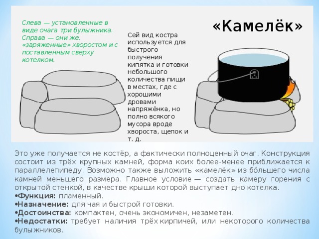 «Камелёк» Слева — установленные в виде очага три булыжника. Справа — они же, «заряженные» хворостом и с поставленным сверху котелком. Сей вид костра используется для быстрого получения кипятка и готовки небольшого количества пищи в местах, где с хорошими дровами напряжёнка, но полно всякого мусора вроде хвороста, щепок и т. д. Это уже получается не костёр, а фактически полноценный очаг. Конструкция состоит из трёх крупных камней, форма коих более-менее приближается к параллелепипеду. Возможно также выложить «камелёк» из бóльшего числа камней меньшего размера. Главное условие — создать камеру горения с открытой стенкой, в качестве крыши которой выступает дно котелка. Функция:  пламенный. Назначение:  для чая и быстрой готовки. Достоинства:  компактен, очень экономичен, незаметен. Недостатки:  требует наличия трёх кирпичей, или некоторого количества булыжников. 