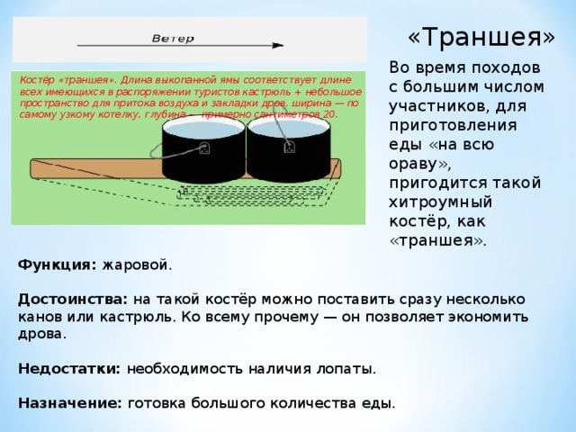 «Траншея» Во время походов с большим числом участников, для приготовления еды «на всю ораву», пригодится такой хитроумный костёр, как «траншея». Костёр «траншея». Длина выкопанной ямы соответствует длине всех имеющихся в распоряжении туристов кастрюль + небольшое пространство для притока воздуха и закладки дров, ширина — по самому узкому котелку, глубина — примерно сантиметров 20. Функция:  жаровой. Достоинства:  на такой костёр можно поставить сразу несколько канов или кастрюль. Ко всему прочему — он позволяет экономить дрова. Недостатки:  необходимость наличия лопаты. Назначение:  готовка большого количества еды. 