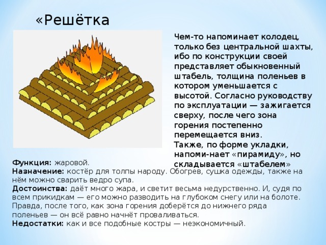 «Решётка» Чем-то напоминает колодец, только без центральной шахты, ибо по конструкции своей представляет обыкновенный штабель, толщина поленьев в котором уменьшается с высотой. Согласно руководству по эксплуатации — зажигается сверху, после чего зона горения постепенно перемещается вниз. Также, по форме укладки, напоми-нает «пирамиду», но складывается «штабелем» Функция:  жаровой. Назначение:  костёр для толпы народу. Обогрев, сушка одежды, также на нём можно сварить ведро супа. Достоинства:  даёт много жара, и светит весьма недурственно. И, судя по всем прикидкам — его можно разводить на глубоком снегу или на болоте. Правда, после того, как зона горения доберётся до нижнего ряда поленьев — он всё равно начнёт проваливаться. Недостатки:  как и все подобные костры — неэкономичный. 