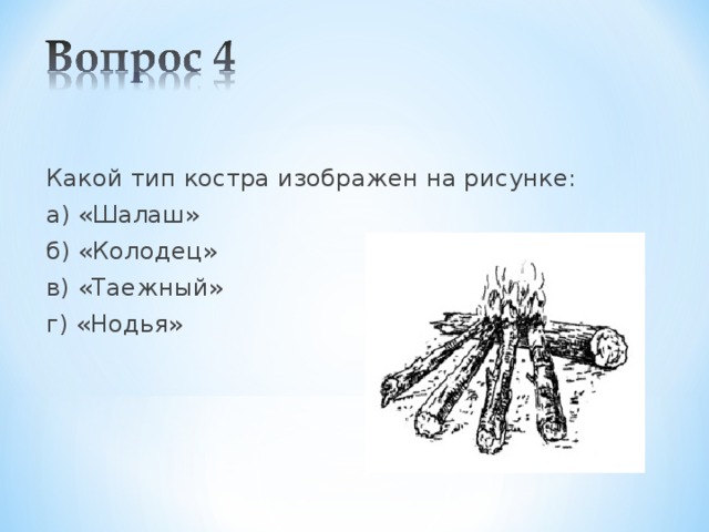 Какой тип костра изображен на рисунке: а) «Шалаш» б) «Колодец» в) «Таежный» г) «Нодья» 