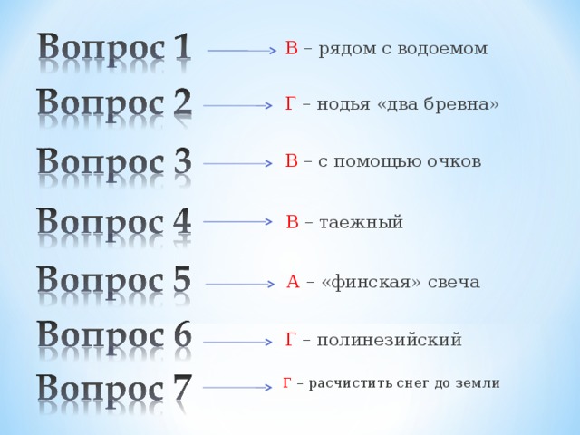 В – рядом с водоемом Г – нодья «два бревна» В – с помощью очков В – таежный А – «финская» свеча Г – полинезийский Г – расчистить снег до земли 