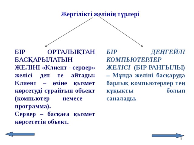Жергілікті желінің түрлері БІР ОРТАЛЫҚТАН БАСҚАРЫЛАТЫН ЖЕЛІНІ «Клиент - сервер» желісі деп те айтады: Клиент – өзіне қызмет көрсетуді сұрайтын объект (компьютер немесе программа). Сервер – басқаға қызмет көрсететін объект. БІР ДЕҢГЕЙЛІ КОМПЬЮТЕРЛЕР ЖЕЛІСІ (БІР РАНГЫЛЫ) – Мұнда желіні басқаруда барлық компьютерлер тең құқықты болып саналады.