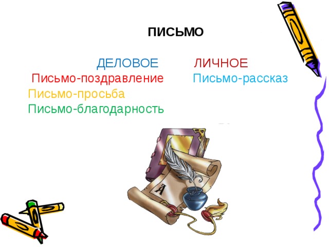   ПИСЬМО   ДЕЛОВОЕ  ЛИЧНОЕ  Письмо-поздравление  Письмо-рассказ Письмо-просьба Письмо-благодарность 