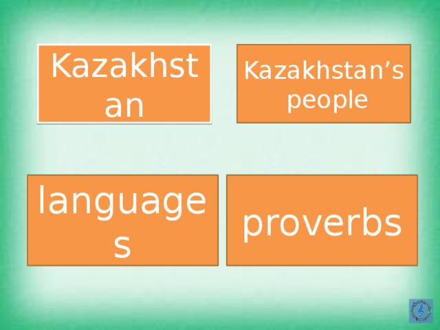 Ответ Задание, вопрос или картинка Kazakhstan’s people Ответ Задание, вопрос или картинка Kazakhstan Ответ Задание, вопрос или картинка proverbs Ответ Задание, вопрос или картинка languages 