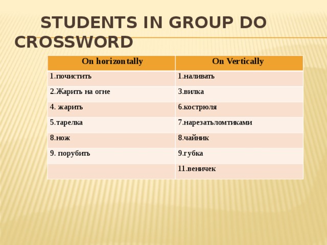  Students in group do crossword  On horizontally On Vertically 1.почистить 1.наливать 2.Жарить на огне 3.вилка 4. жарить 6.кострюля 5.тарелка 7.нарезатьломтиками 8.нож 8.чайник 9. порубить 9.губка 11.веничек 