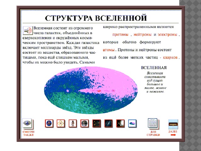 Структура вселенной картинки