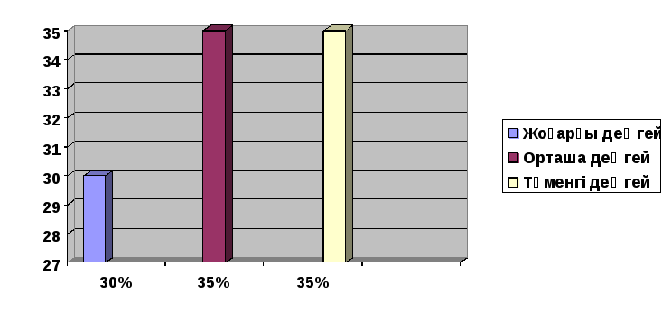 Нәпсіқұмар бозғылт зейнеткер жалаңаш қыздың кискасын жалап жатыр