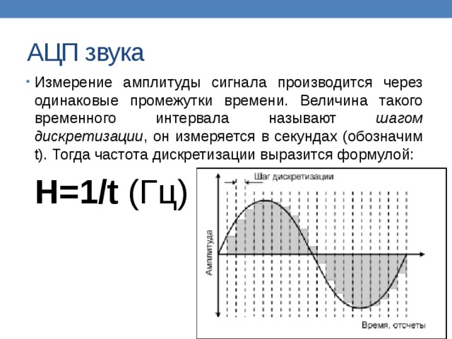 АЦП звука Измерение амплитуды сигнала производится через одинаковые промежутки времени. Величина такого временного интервала называют шагом дискретизации , он измеряется в секундах (обозначим t). Тогда частота дискретизации выразится формулой:  H=1/t (Гц) 