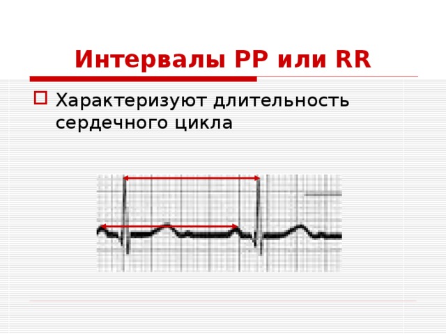 Интервалы PP или RR Характеризуют длительность сердечного цикла 