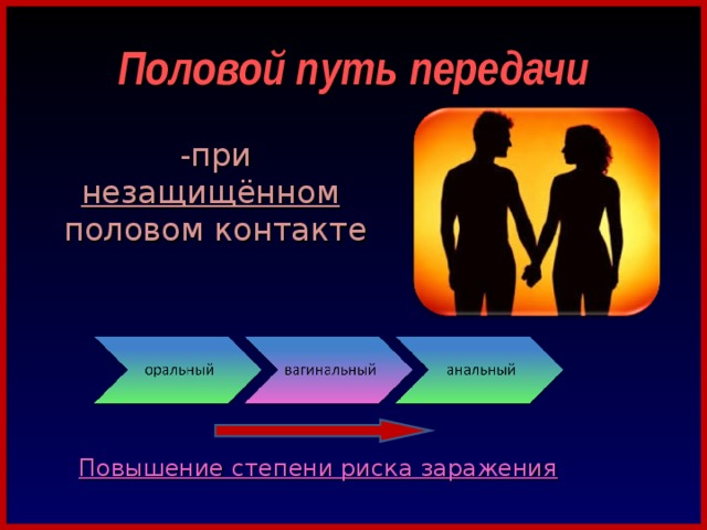 Половой путь передачи -при незащищённом  половом контакте Повышение степени риска заражения 