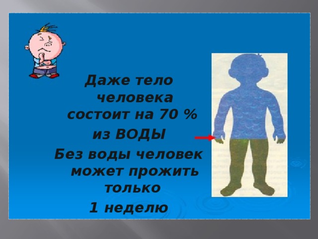 Даже тело человека состоит на 70 % из ВОДЫ Без воды человек может прожить только 1 неделю 