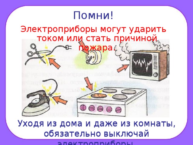 Рассмотри рисунки ответь на вопрос как должны быть соединены различные бытовые приборы в помещении