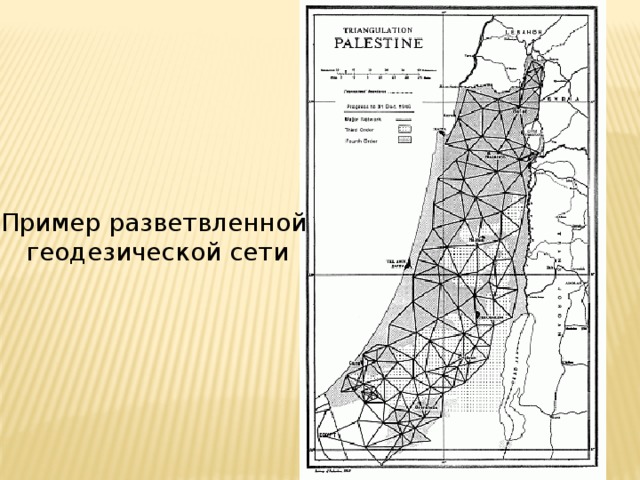 Пример разветвленной  геодезической сети Палестина  
