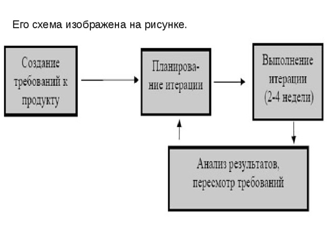 Схему обработки данных можно изобразить посредством графики