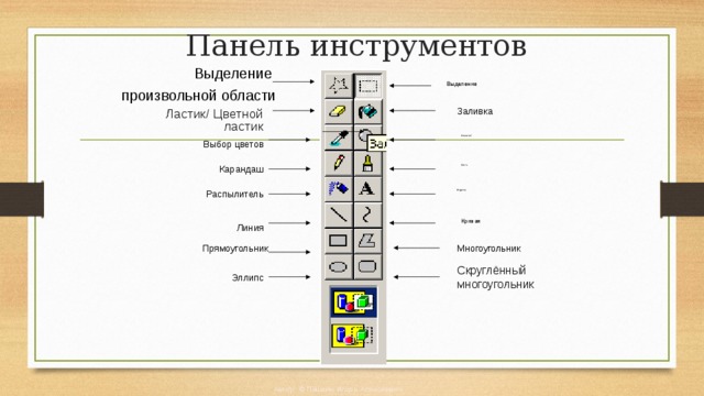 Инструмент графического редактора ms paint который позволяет получить эффект аэрозольного баллончика