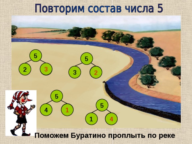 5 5 3 2 ? ? 3 2 5 5 ? 4 1 1 ? 4 Поможем Буратино проплыть по реке 